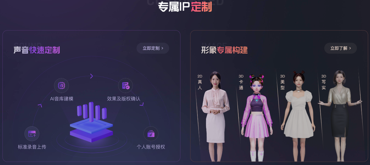 <p>讯飞智作-一站式AI音视频生产平台</p>