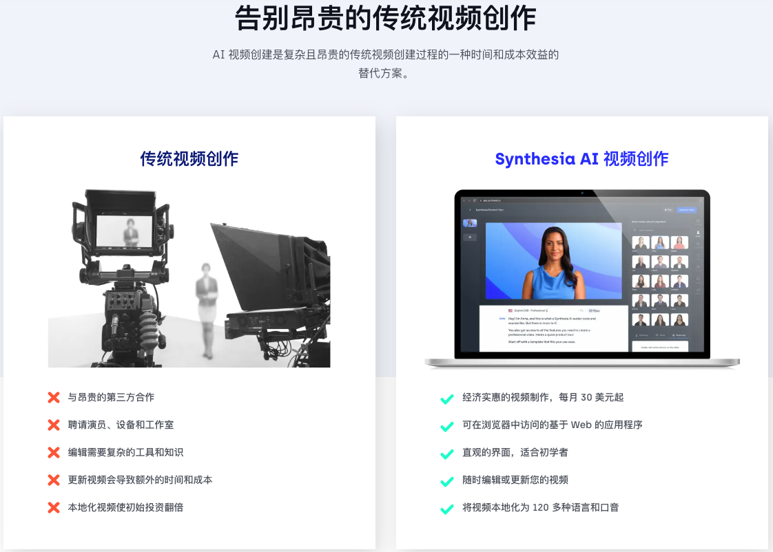 Synthesia：强大的AI视频创作平台