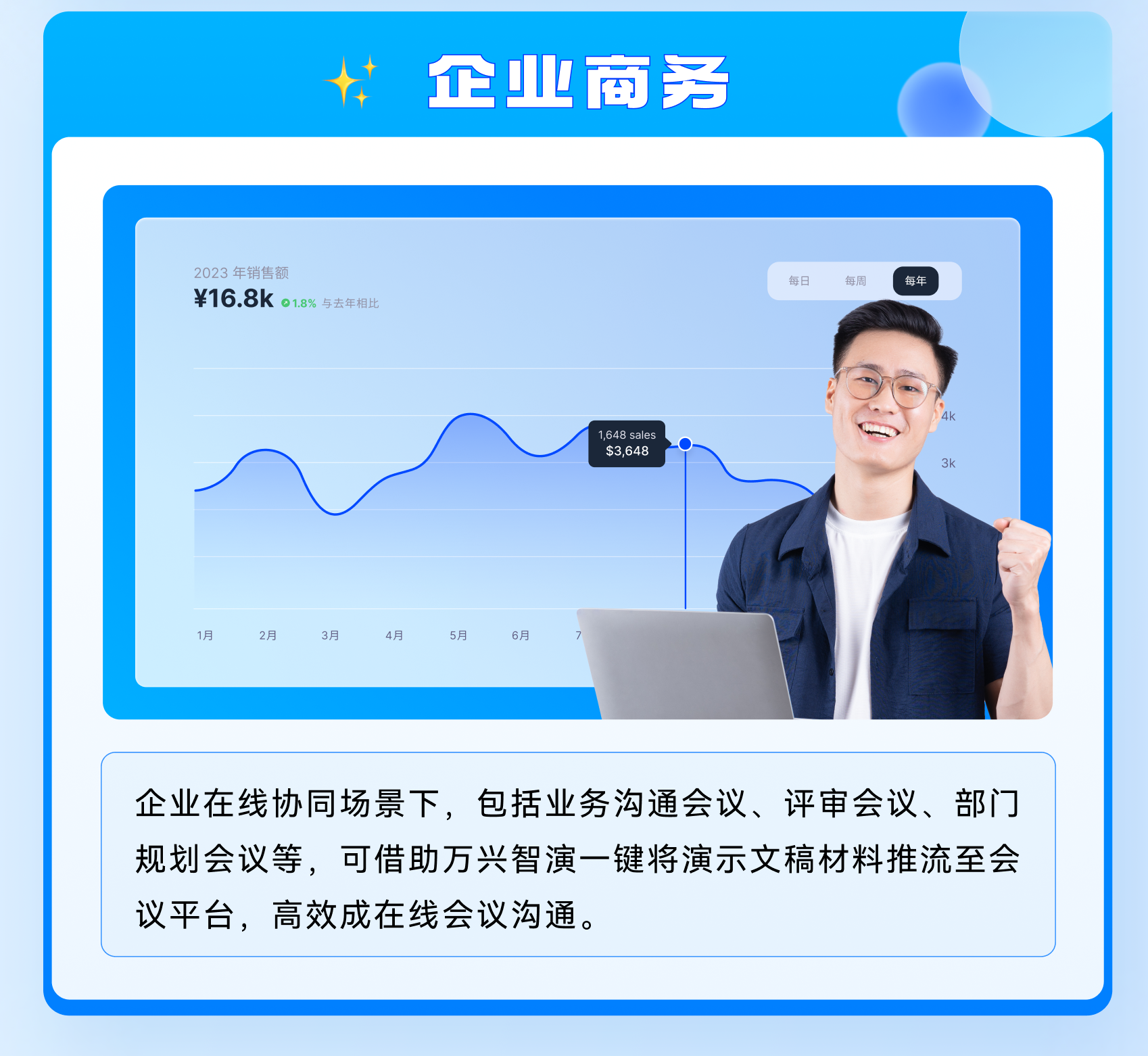 万兴智演：名师必备的AI讲演神器